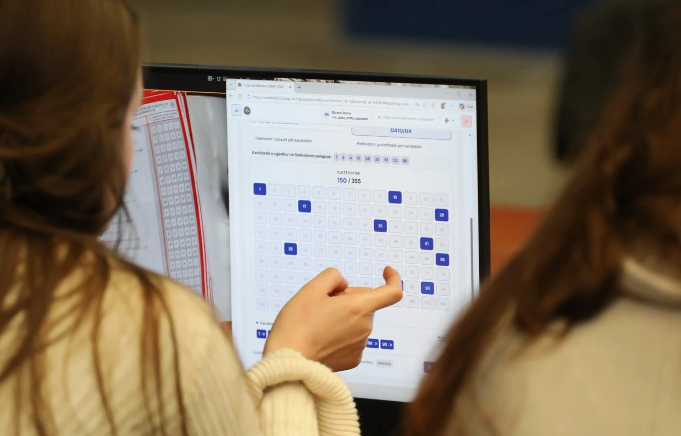 Rinumërimi i votave përfundon në 15 komuna
